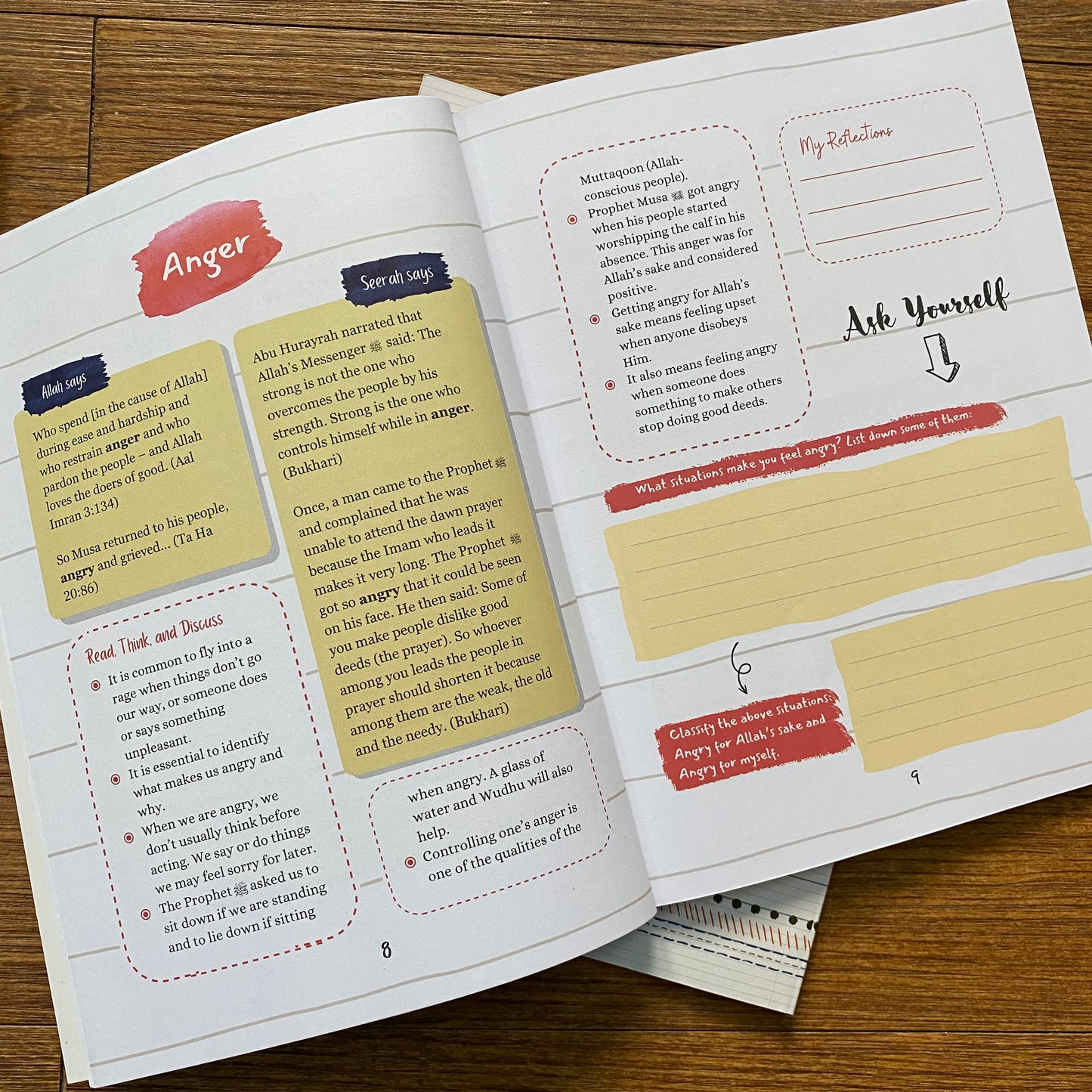 Quran Journal Emotions