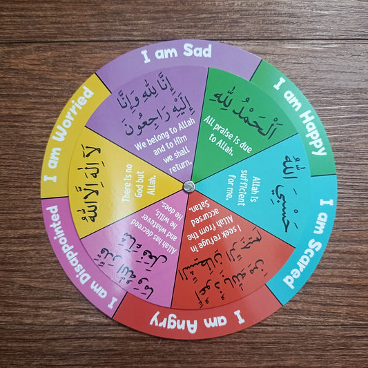 Wheel of Emotions